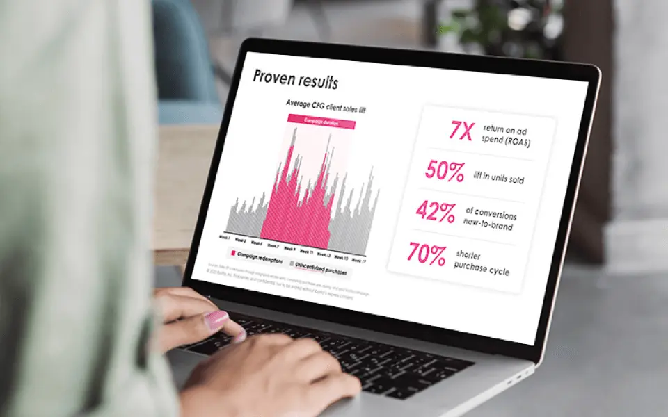 Laptop with analytics